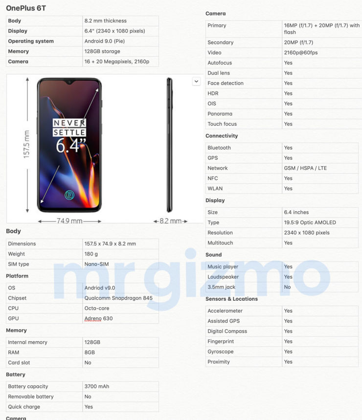 Nieoficjalna specyfikacja OnePlus 6T