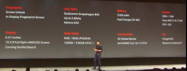 Specyfikacja OnePlus 6T