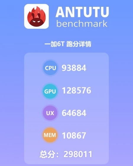 OnePlus 6T w AnTuTu OnePlus 6T w AnTuTu
