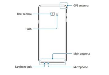 Samsung Galaxy J4 Core