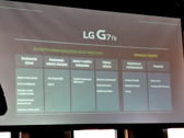 LG G7 Fit - slajdy z prezentacji
