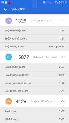 Wyniki benchmarków