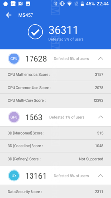 Wyniki benchmarków