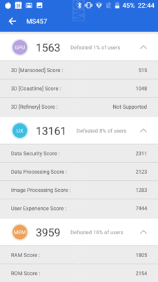 Wyniki benchmarków