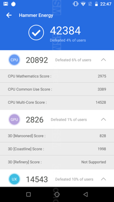 Wyniki benchmarków