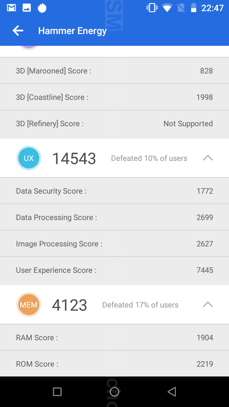 Wyniki benchmarków