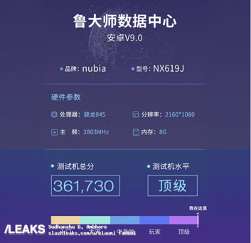 Nubia Red Magic 2 w AnTuTu