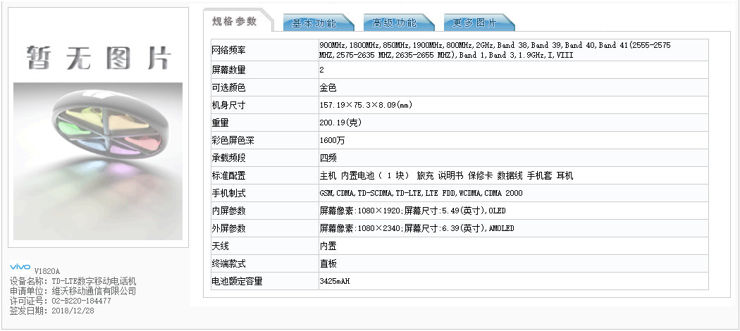 Fragment specyfikacji V1820A