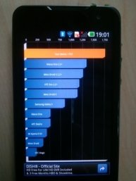 LG Star P990