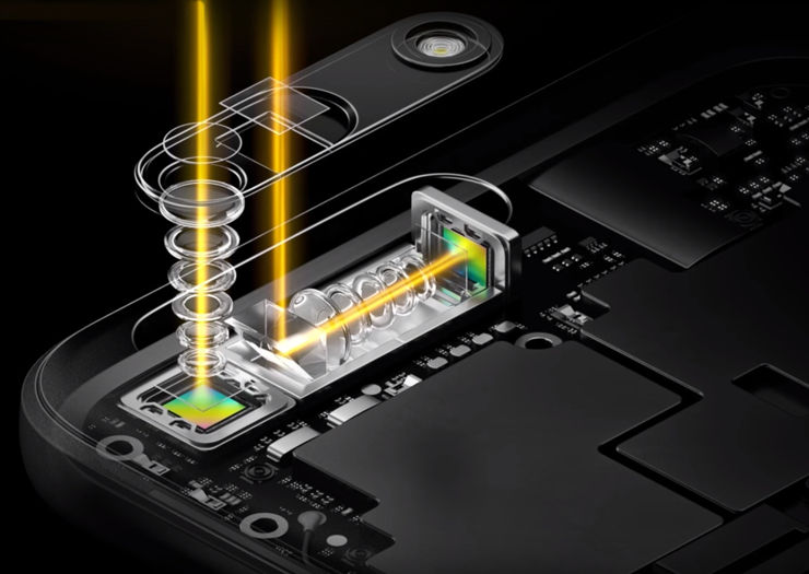 Rozwiązanie Oppo z 5-krotnym zoomem Rozwiązanie Oppo z 5-krotnym zoomem