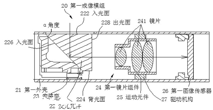 Patent na 10-krotny zoom bezstratny Patent na 10-krotny zoom bezstratny