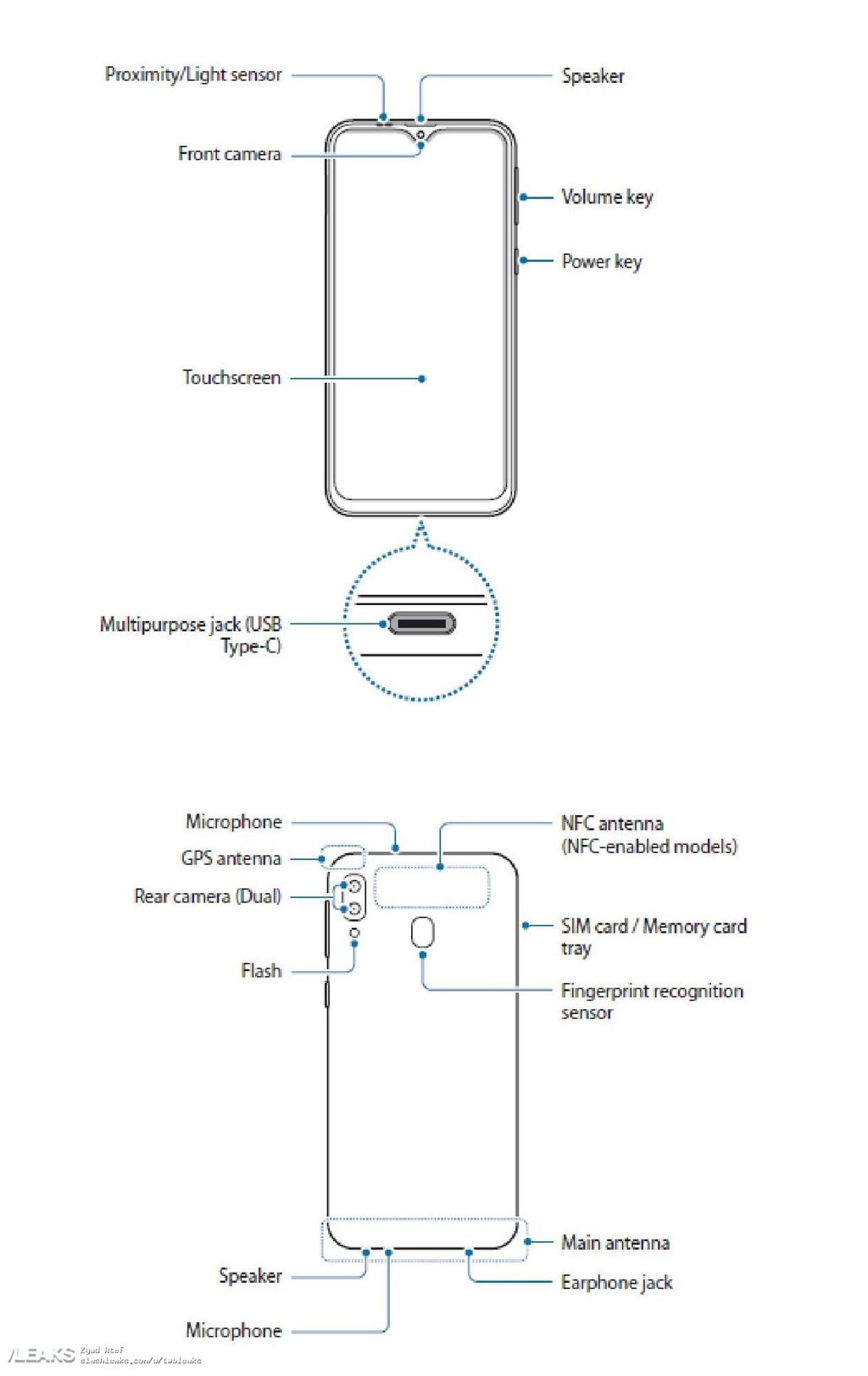 samsung galaxy m20 specifications