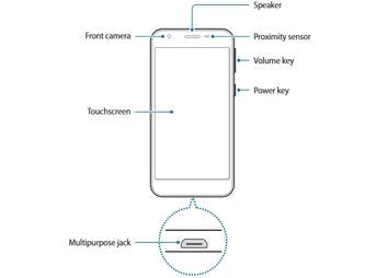 Rysunki z instrukcji Rysunki z instrukcji