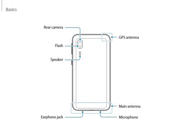 Rysunki z instrukcji Rysunki z instrukcji