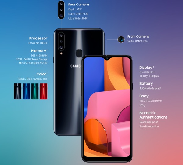 specifications samsung a20s