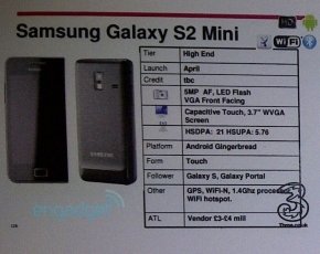 Samsung Galaxy S2 Mini
