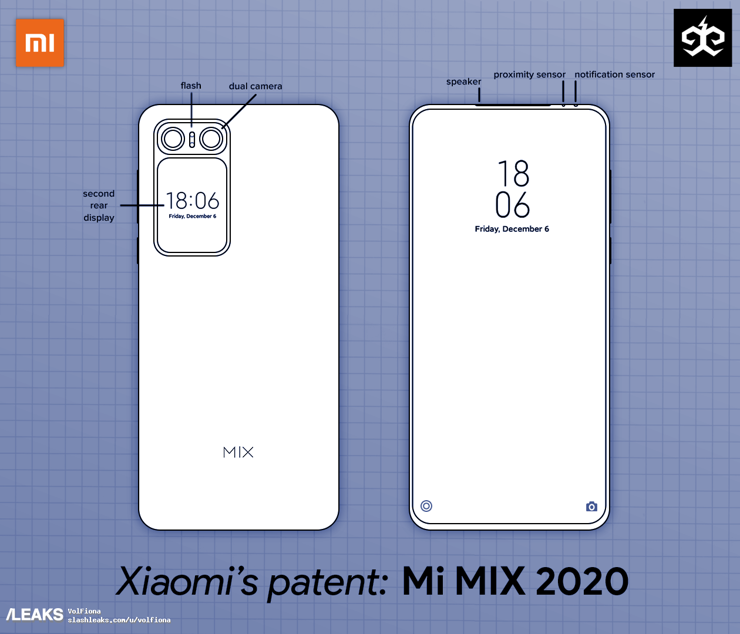 Projekt Xiaomi z dwoma wyświetlaczami