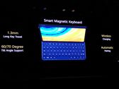 Slajdy z prezentacji Huawei MatePad Pro i MatePad Pro 5G