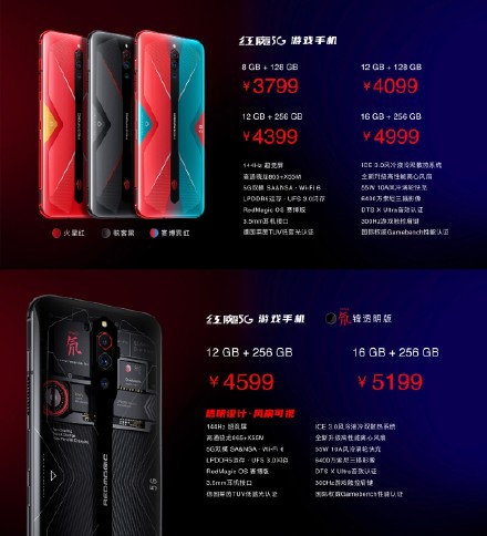 Ceny poszczególnych wersji