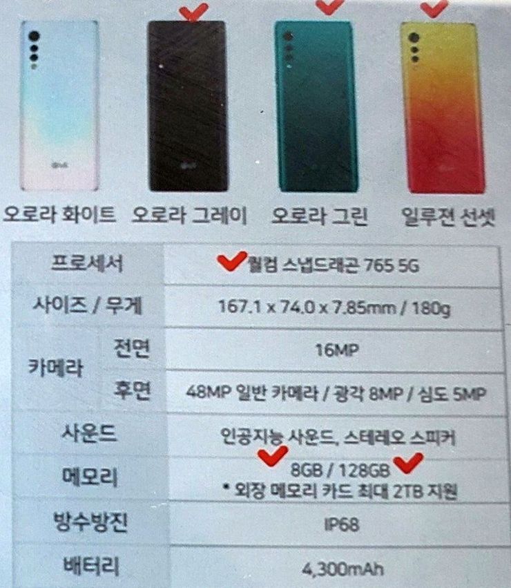 Nieoficjalna specyfikacja Nieoficjalna specyfikacja