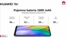 Huawei Y6P - specyfikacja, mocne strony