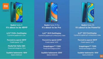 Kilka słów o Redmi Note 9 i Redmi Note 9 Pro Kilka słów o Redmi Note 9 i Redmi Note 9 Pro