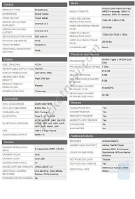 Motorola Droid X2 Motorola Droid X2