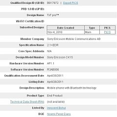 Design name: TxT pro