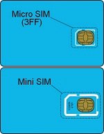 Mini- i micro-SIM