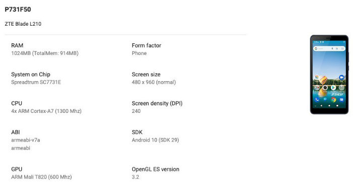 ZTE Blade L210 w Google Play Console