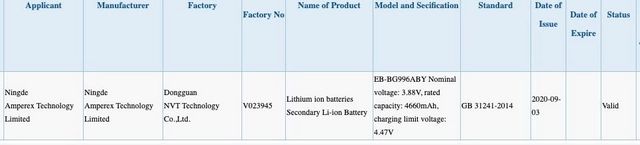 Baterie potencjalnych modeli z linii Galaxy S21