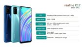 Grafiki na temat Realme C17