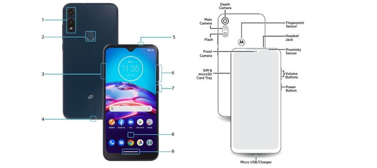 Skan instrukcji Moto E7