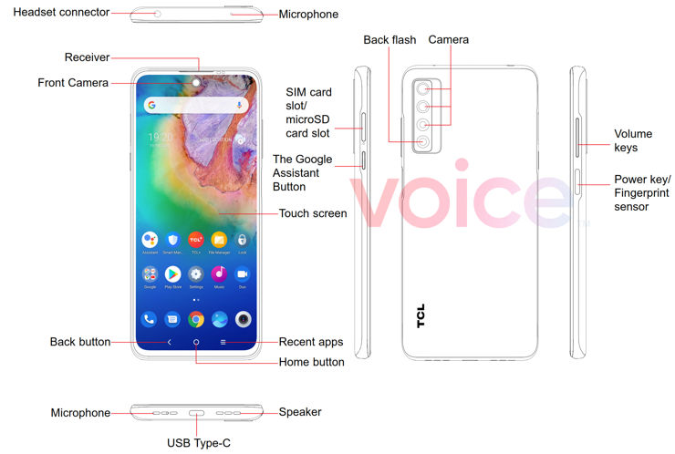 Grafika z instrukcji TCL 20 5G