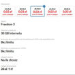 Opcje oferty Premium Mobile
