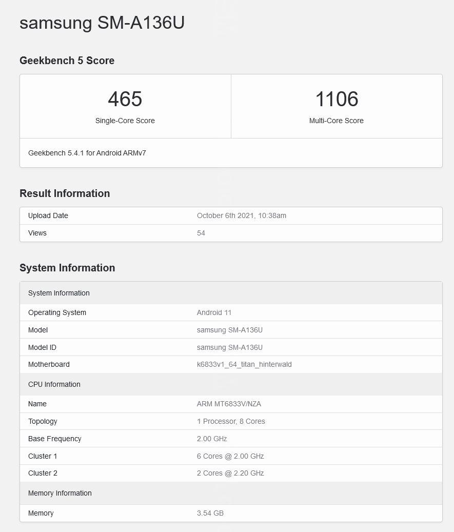 samsung a13 5g antutu score