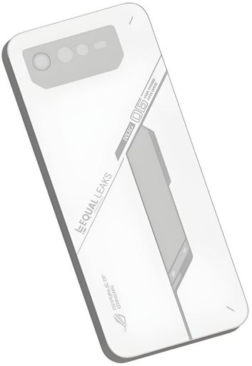 Nowe ROG-i