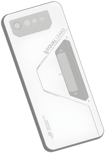 Nowe ROG-i