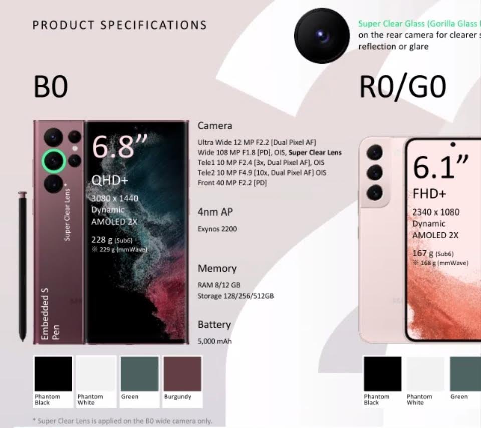 galaxy s22 ram specs