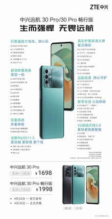 Informacje o ZTE Voyage 30, Voyage 30 Pro oraz Voyage 30 Pro+ Informacje o ZTE Voyage 30, Voyage 30 Pro oraz Voyage 30 Pro+