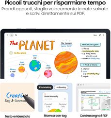 Promocyjne zdjęcia produktu na amazon.it