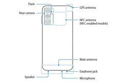Grafiki z instrukcji do Galaxy M13
