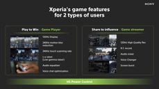 Sony Xperia 5 IV - smartfon dla graczy i streamerów