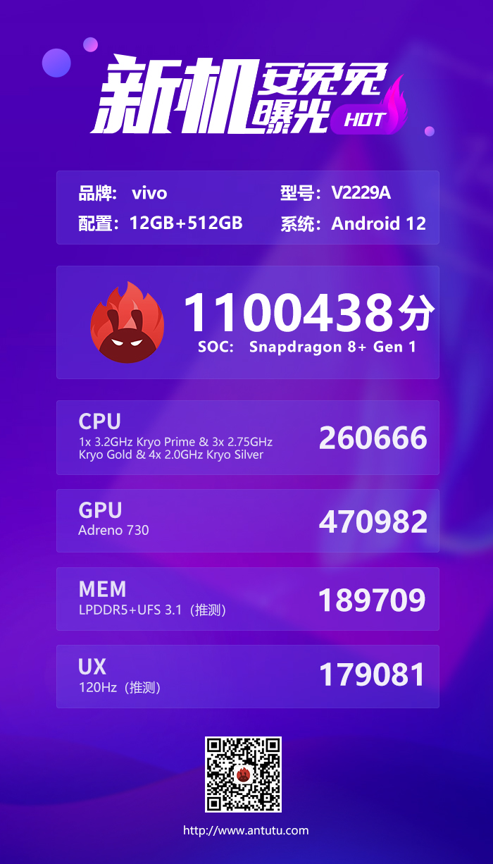 Vivo X Fold+ w benchmarku