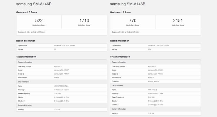 Samsung Galaxy A14 5G z dwoma różnymi procesorami - Dimensity 700 i Exynos 1330