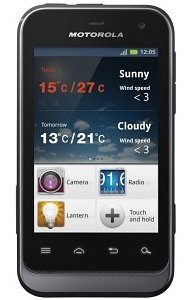 Motorola Defy Mini