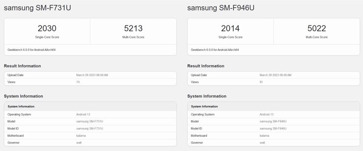 Wyniki benchmarkowe Galaxy Z Flip 5 i Galaxy Z Fold 5