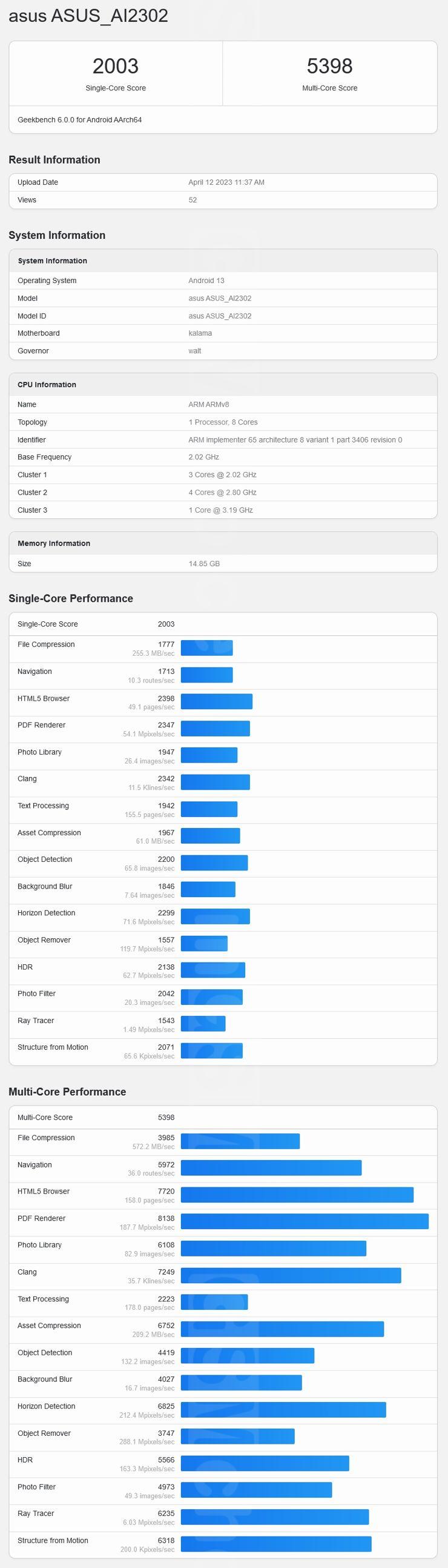 ASUS Zenfone 10 w Geekbench