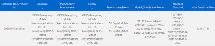 OnePlus Ace 2 Pro (PJA110) wymieniony w bazie 3C