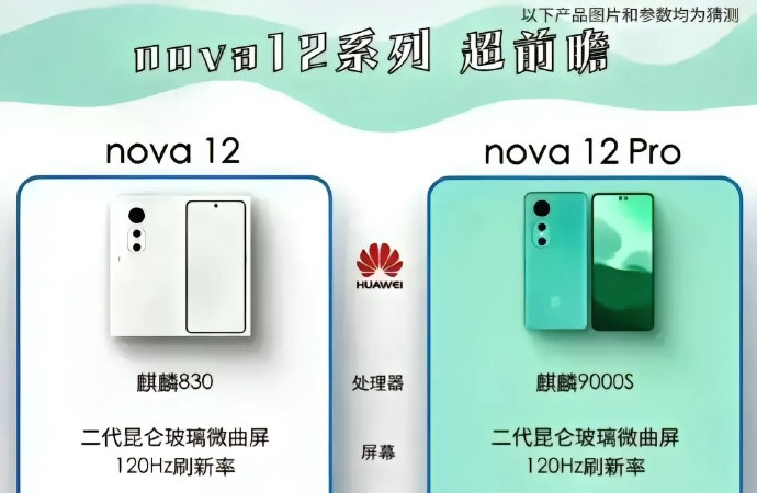 Huawei Nova 12 i Huawei Nova 12 Pro Huawei Nova 12 i Huawei Nova 12 Pro